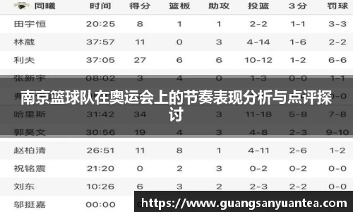 南京篮球队在奥运会上的节奏表现分析与点评探讨