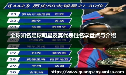 全球知名足球明星及其代表性名字盘点与介绍