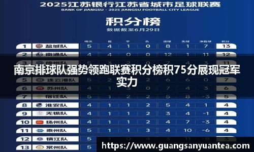 南京排球队强势领跑联赛积分榜积75分展现冠军实力