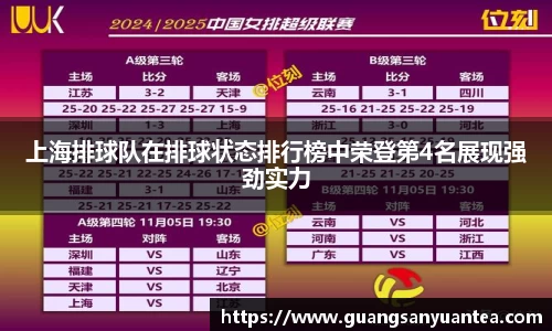 上海排球队在排球状态排行榜中荣登第4名展现强劲实力