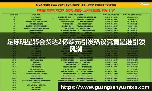 足球明星转会费达2亿欧元引发热议究竟是谁引领风潮
